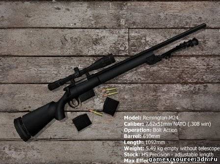 m24_for_awp