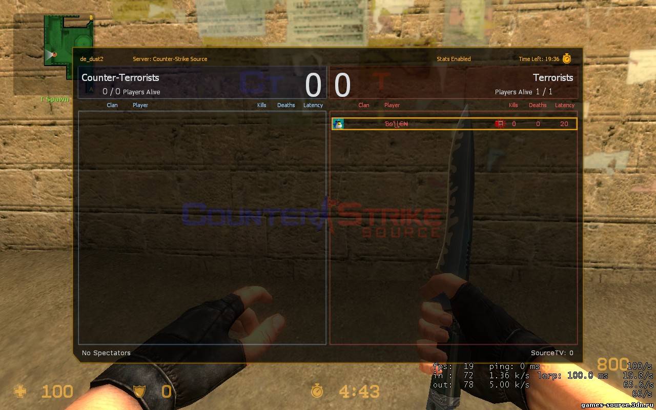 ScoreBoard